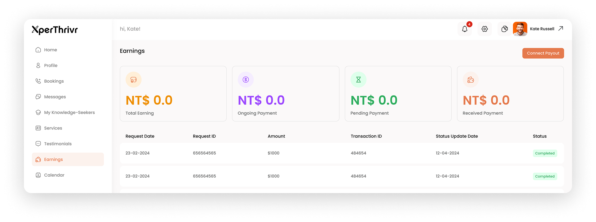 Pricing tables