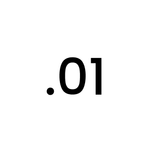 Get access to an interactive dashboard