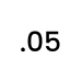 Calendar integration